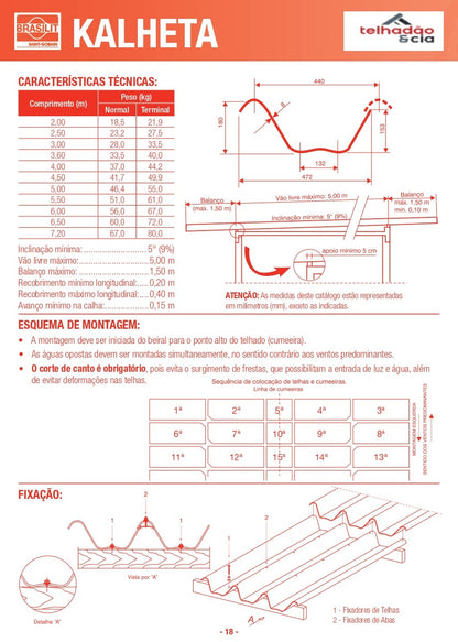 Kalheta 44 CRFS Brasilit 1 aba 7,20 m