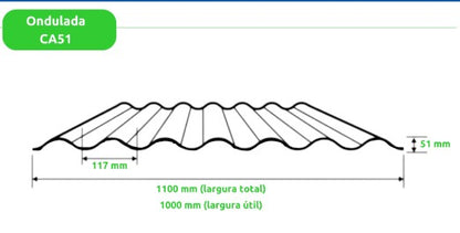 Telha Translucida CERSAN 2,44x1,10x1,2mm