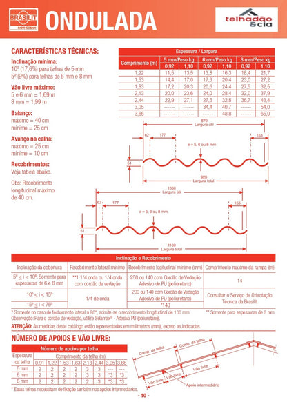 Telha ondulada CRFS Brasilit 1,83x1,10x8mm
