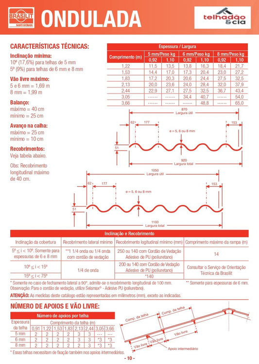 Telha ondulada CRFS Brasilit 2,44x1,10x8mm